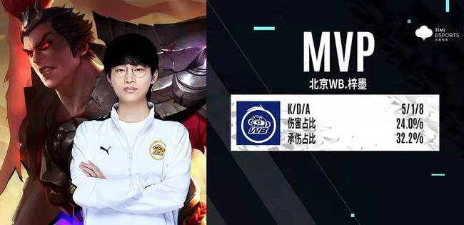 队的默契配 队的默契配