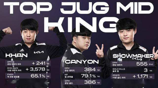 独行侠的战 独行侠的战